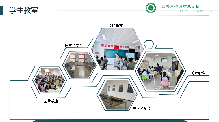 学校设施(图1)